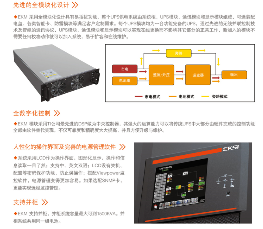 模块 NP30