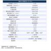 强力巨彩 Q1.25 Pro室内全彩led显示屏