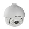 DS-2DE722CCIWZ-A