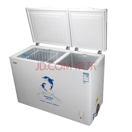 BCD-287...