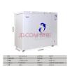 BCD-287CHN